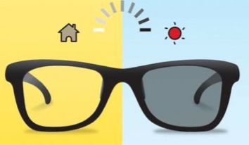 Imagem da esquerda pra direita mostrando filtros e tratamentos das lentes: Lente fotossensível na luz sem radiação UV e com radiação UV