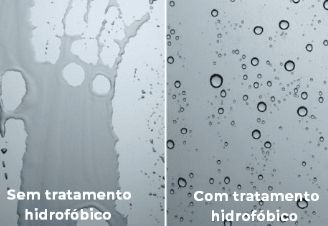 Imagem da esquerda pra direita mostrando filtros e tratamentos das lentes: sem e com tratamento hidrofóbico